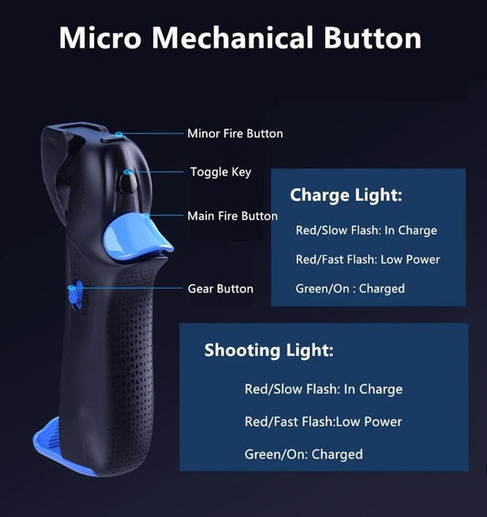 Joy stick for mobile games