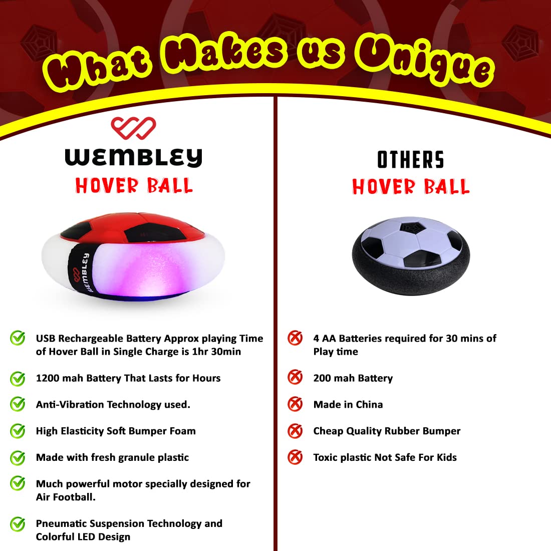 Electric foot ball for kids