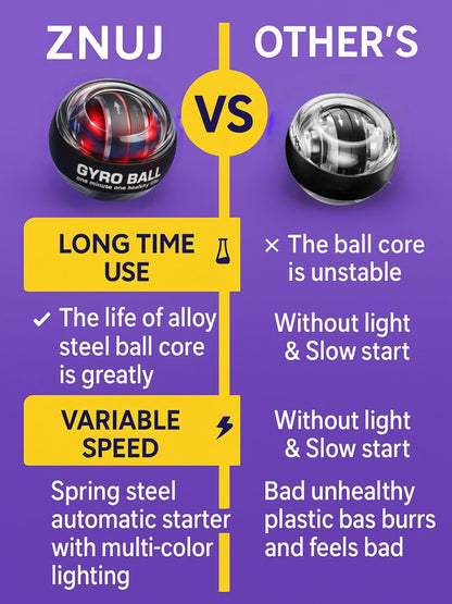 Gyro Ball